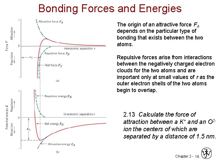 Bonding Forces and Energies The origin of an attractive force FA depends on the