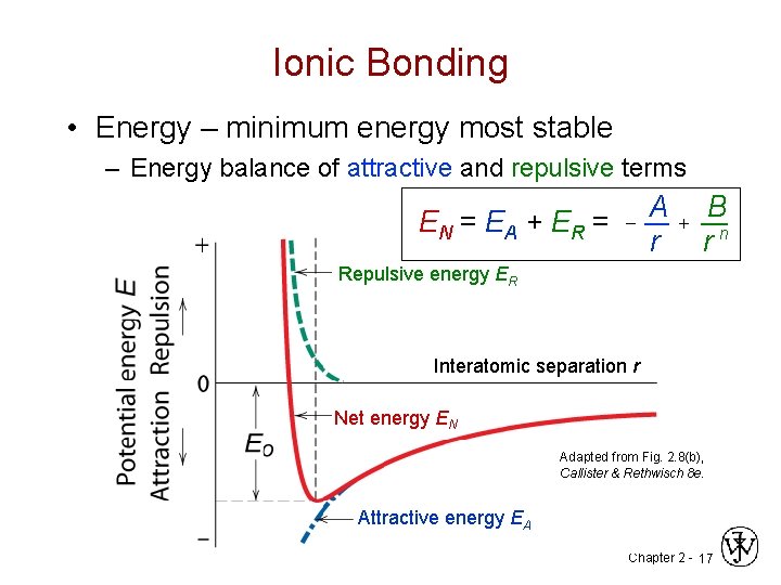 Ionic Bonding • Energy – minimum energy most stable – Energy balance of attractive