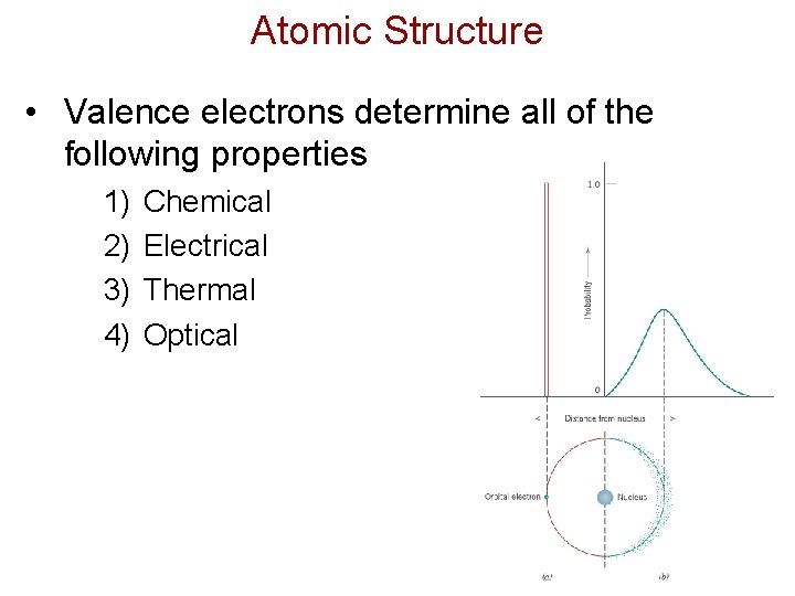 Atomic Structure • Valence electrons determine all of the following properties 1) 2) 3)