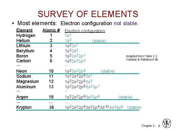 SURVEY OF ELEMENTS • Most elements: Electron configuration not stable. Element Atomic # Electron