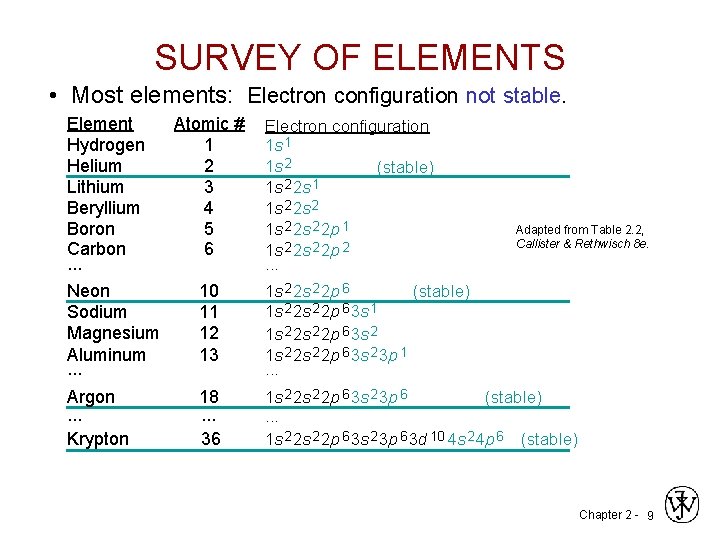 SURVEY OF ELEMENTS • Most elements: Electron configuration not stable. Element Atomic # Electron
