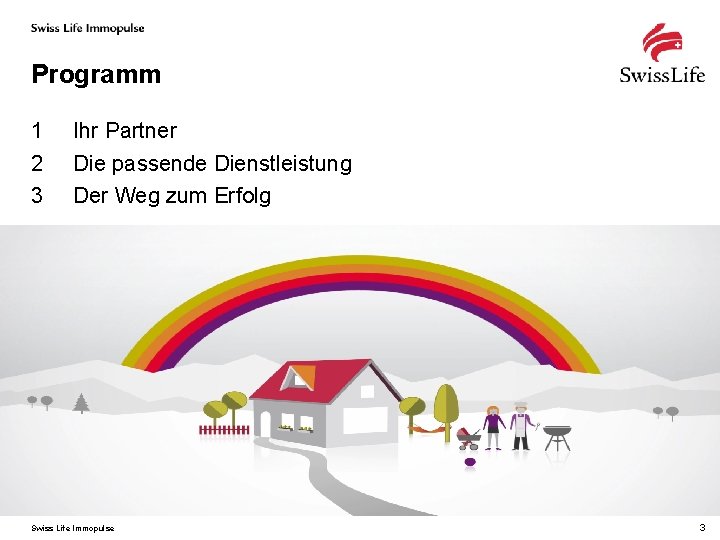 Programm 1 2 3 Ihr Partner Die passende Dienstleistung Der Weg zum Erfolg Swiss