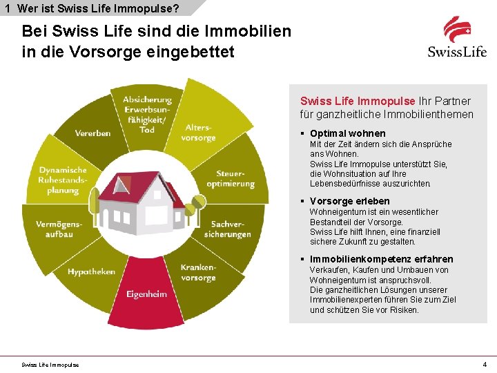 1 Wer ist Swiss Life Immopulse? Bei Swiss Life sind die Immobilien in die