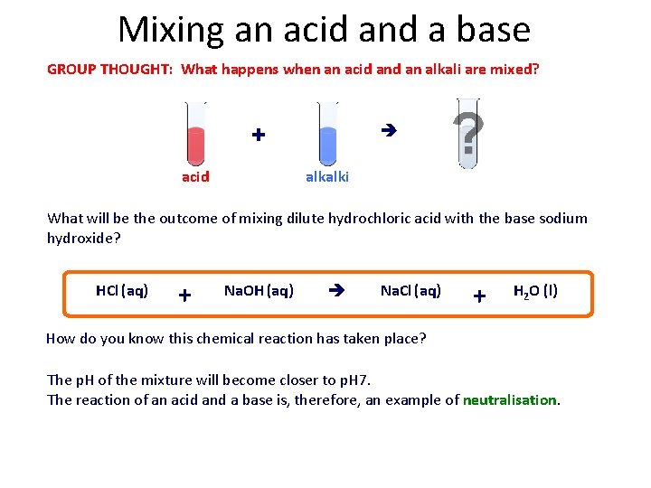 Mixing an acid and a base GROUP THOUGHT: What happens when an acid an