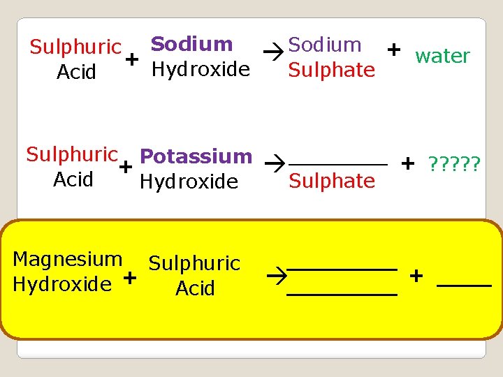 Sodium Sulphuric + Hydroxide Acid Sodium + Sulphuric Potassium + Acid Hydroxide ____ +