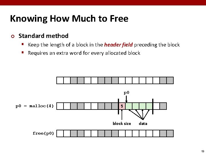 Knowing How Much to Free ¢ Standard method § Keep the length of a