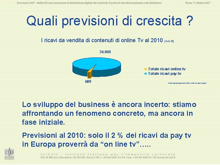 Quali previsioni di crescita ? I ricavi da vendita di contenuti di online Tv