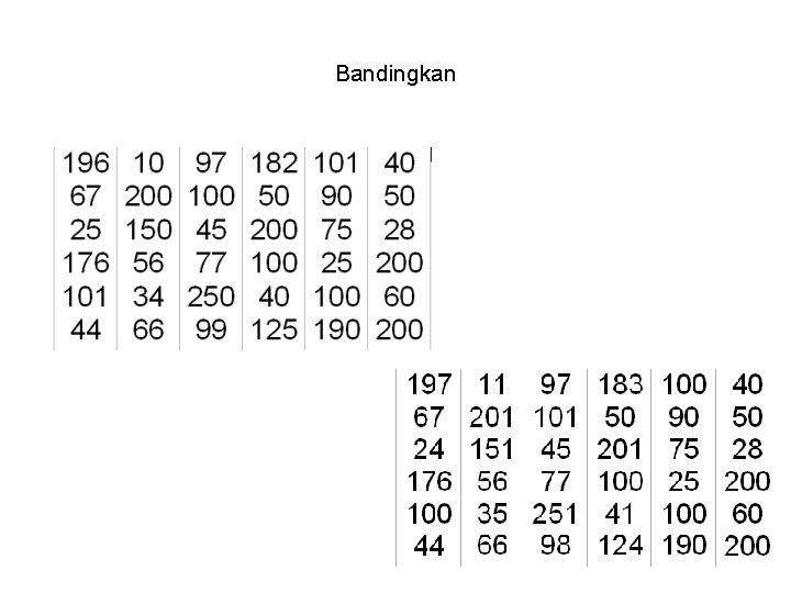 Bandingkan 