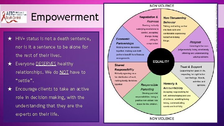 Empowerment ★ HIV+ status is not a death sentence, nor is it a sentence