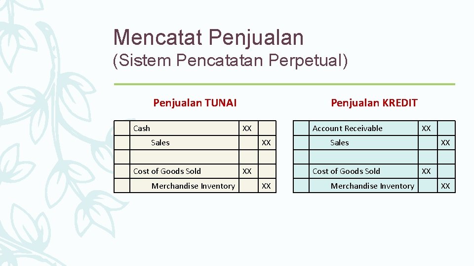 Mencatat Penjualan (Sistem Pencatatan Perpetual) Penjualan TUNAI Cash Penjualan KREDIT XX Sales Cost of