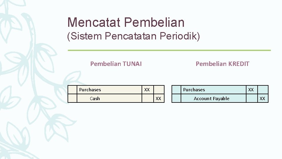 Mencatat Pembelian (Sistem Pencatatan Periodik) Pembelian TUNAI Purchases Cash Pembelian KREDIT XX Purchases XX