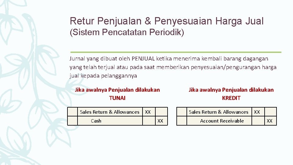 Retur Penjualan & Penyesuaian Harga Jual (Sistem Pencatatan Periodik) Jurnal yang dibuat oleh PENJUAL