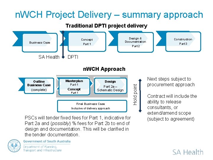 n. WCH Project Delivery – summary approach Traditional DPTI project delivery SA Health Design