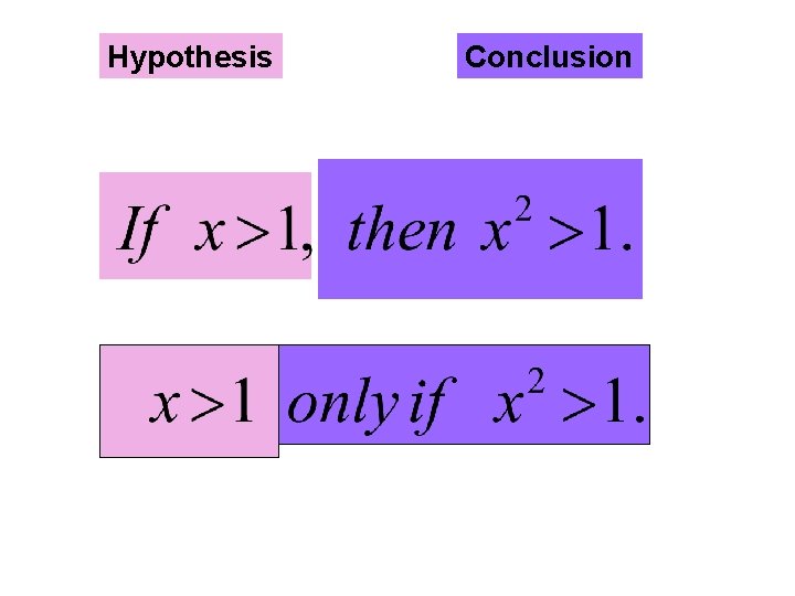 Hypothesis Conclusion 