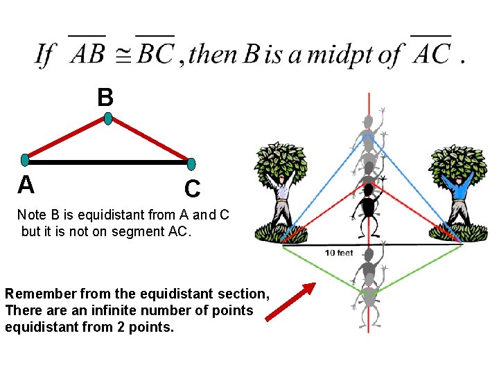 B A C Note B is equidistant from A and C but it is