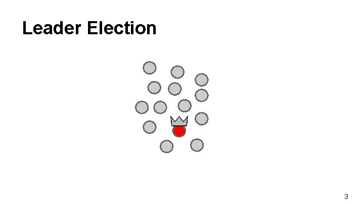 Leader Election 3 