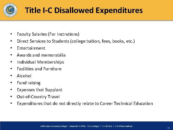 Title I-C Disallowed Expenditures • • • Faculty Salaries (For Instrutions) Direct Services to