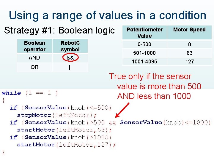 Using a range of values in a condition Strategy #1: Boolean logic Boolean operator Using a range of values in a condition Strategy #1: Boolean logic Boolean operator