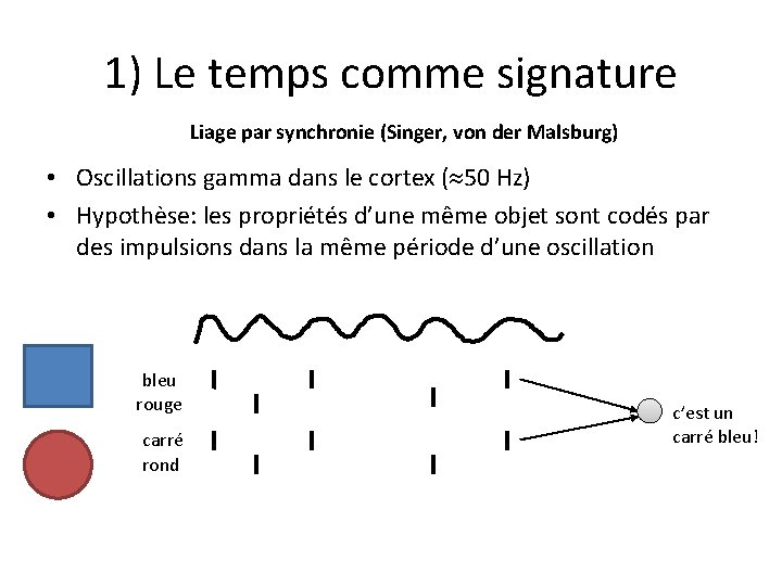 1) Le temps comme signature Liage par synchronie (Singer, von der Malsburg) • Oscillations
