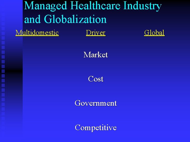 Managed Healthcare Industry and Globalization Multidomestic Driver Market Cost Government Competitive Global 
