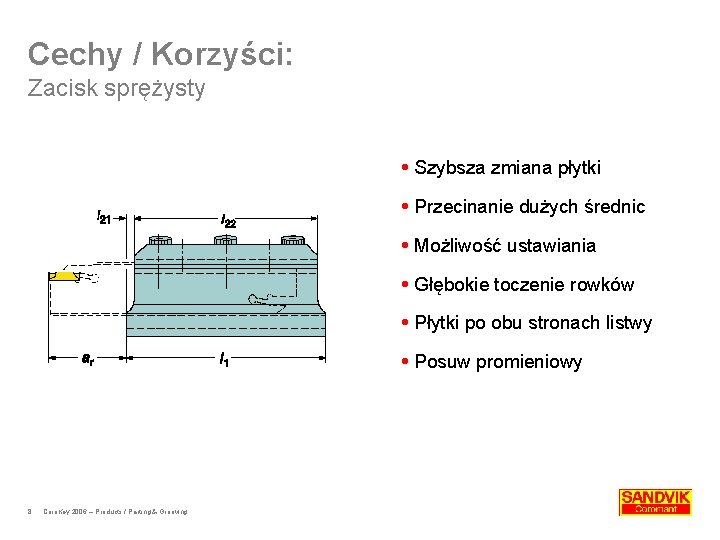 Cechy / Korzyści: Zacisk sprężysty Szybsza zmiana płytki Przecinanie dużych średnic Możliwość ustawiania Głębokie