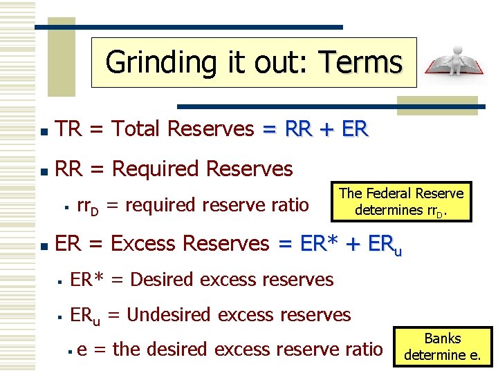 Grinding it out: Terms n TR = Total Reserves = RR + ER n