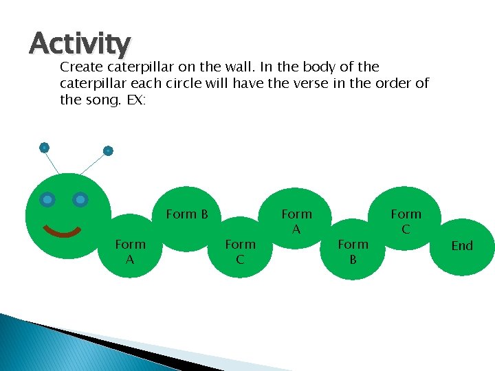 Activity Create caterpillar on the wall. In the body of the caterpillar each circle
