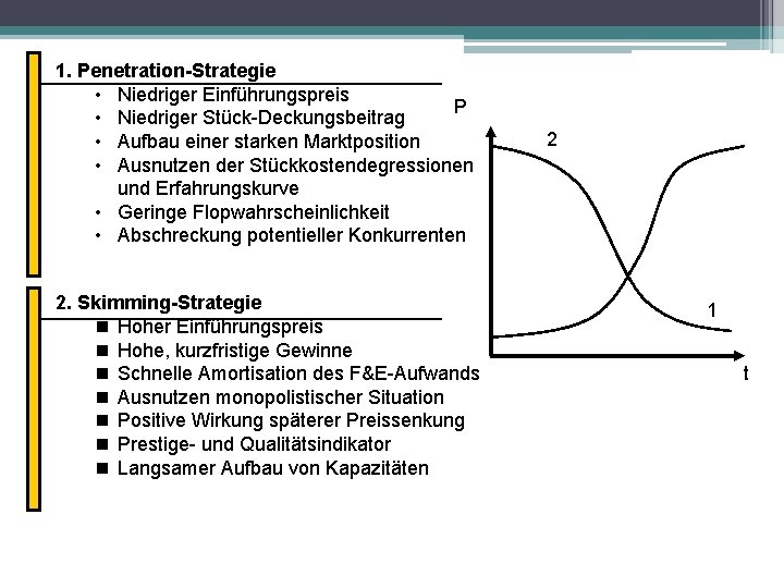 1. Penetration-Strategie • Niedriger Einführungspreis P • Niedriger Stück-Deckungsbeitrag • Aufbau einer starken Marktposition