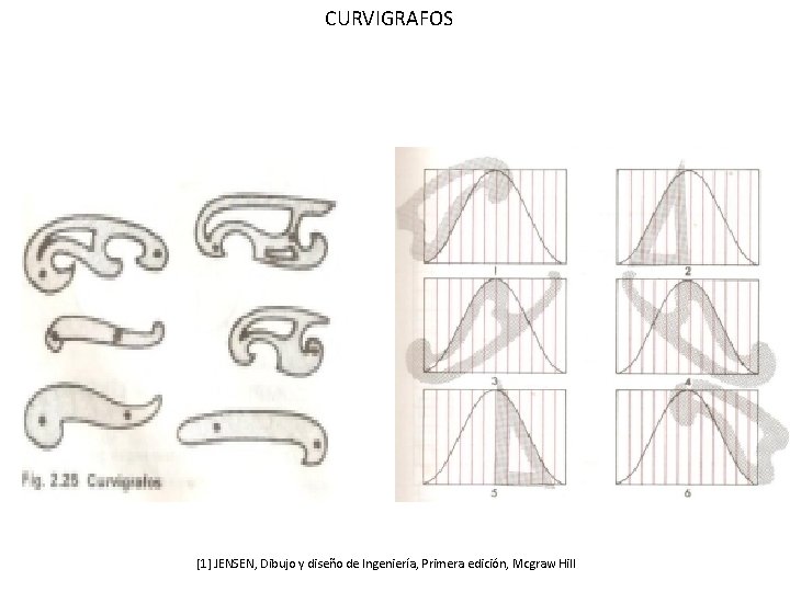 CURVIGRAFOS [1] JENSEN, Dibujo y diseño de Ingeniería, Primera edición, Mcgraw Hill 