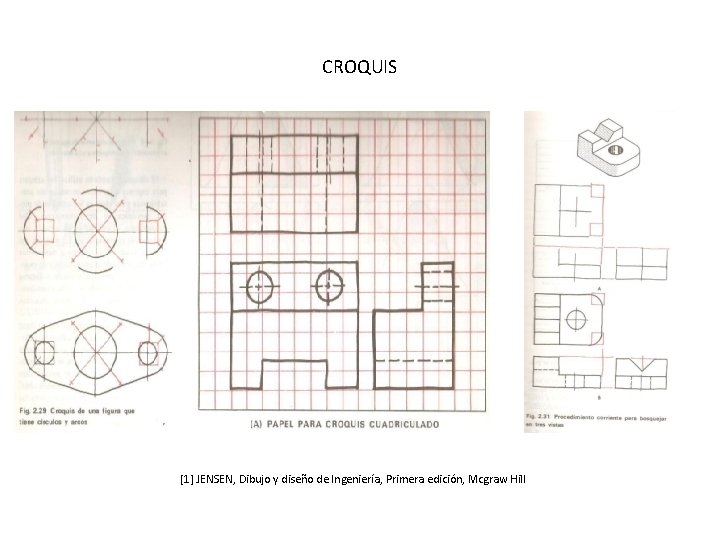 CROQUIS [1] JENSEN, Dibujo y diseño de Ingeniería, Primera edición, Mcgraw Hill 