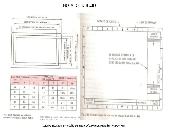 HOJA DE DIBUJO [1] JENSEN, Dibujo y diseño de Ingeniería, Primera edición, Mcgraw Hill