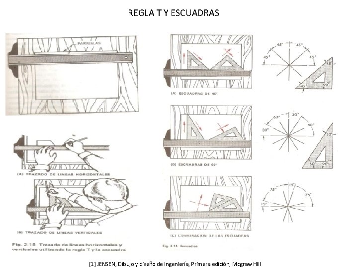 REGLA T Y ESCUADRAS [1] JENSEN, Dibujo y diseño de Ingeniería, Primera edición, Mcgraw