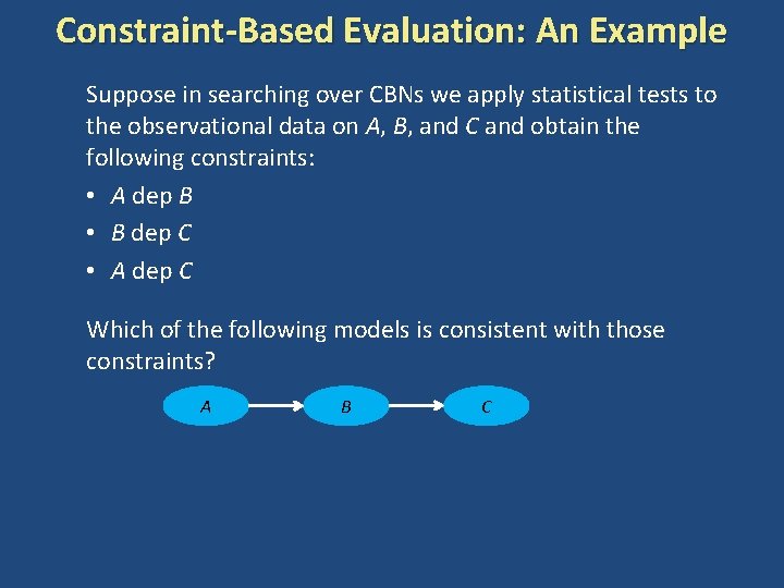 Constraint-Based Evaluation: An Example Suppose in searching over CBNs we apply statistical tests to