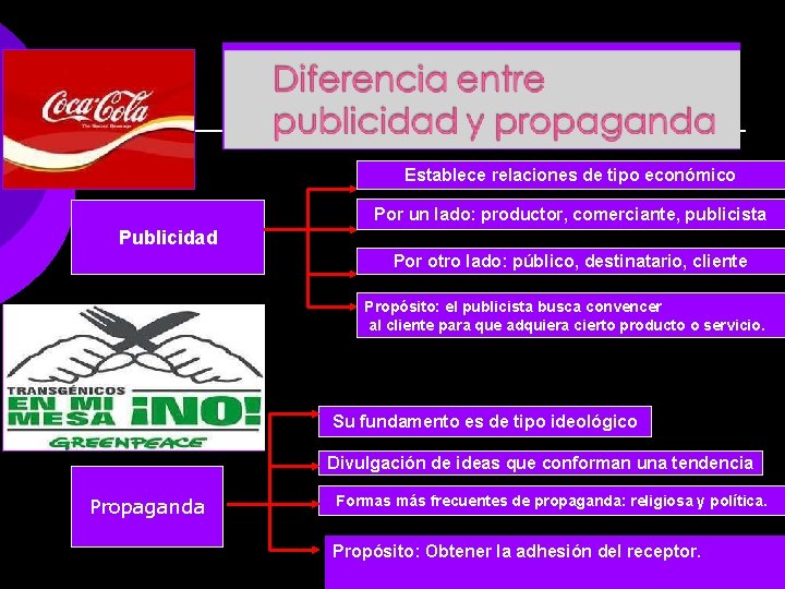 Establece relaciones de tipo económico Por un lado: productor, comerciante, publicista Publicidad Por otro