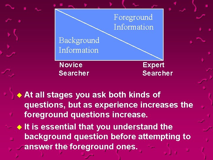 Foreground Information Background Information Novice Expert Searcher Searcher u At all stages you ask