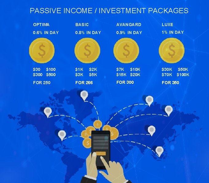 PASSIVE INCOME / INVESTMENT PACKAGES OPTIMA BASIC AVANGARD LUXE 0. 6% IN DAY 0.