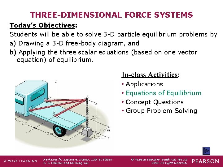 THREE-DIMENSIONAL FORCE SYSTEMS Today’s Objectives: Students will be able to solve 3 -D particle