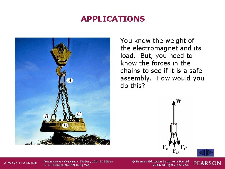 APPLICATIONS You know the weight of the electromagnet and its load. But, you need