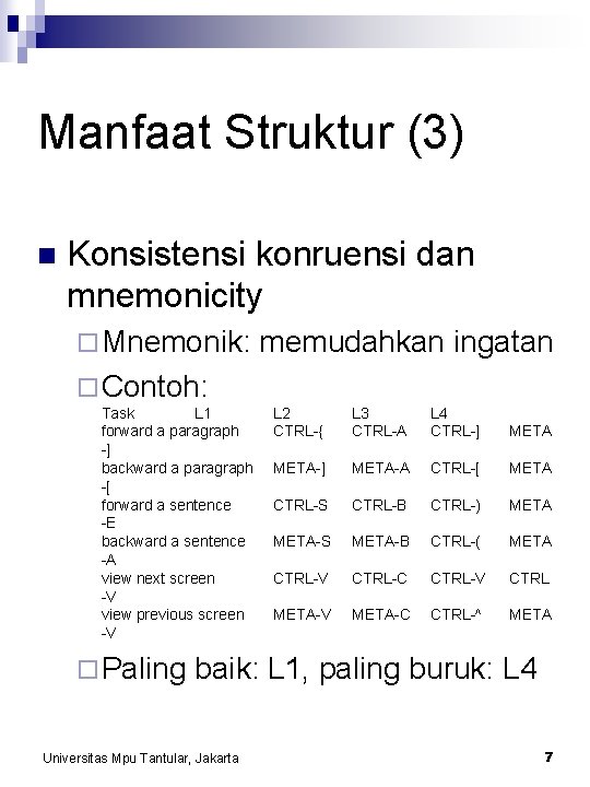 Manfaat Struktur (3) n Konsistensi konruensi dan mnemonicity ¨ Mnemonik: memudahkan ingatan ¨ Contoh: