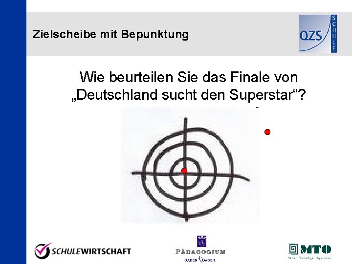Zielscheibe mit Bepunktung Wie beurteilen Sie das Finale von „Deutschland sucht den Superstar“? 
