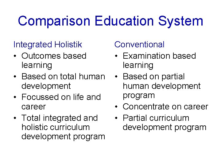 Comparison Education System Integrated Holistik • Outcomes based learning • Based on total human Comparison Education System Integrated Holistik • Outcomes based learning • Based on total human