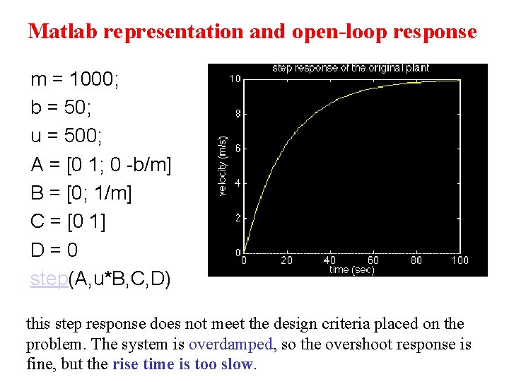 Matlab representation and open-loop response m = 1000; b = 50; u = 500;