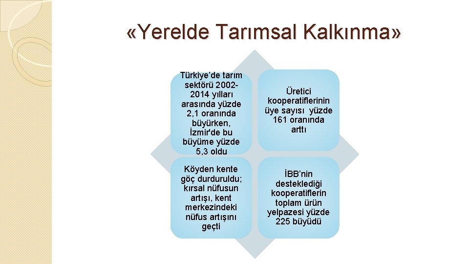  «Yerelde Tarımsal Kalkınma» Türkiye’de tarım sektörü 20022014 yılları arasında yüzde 2, 1 oranında