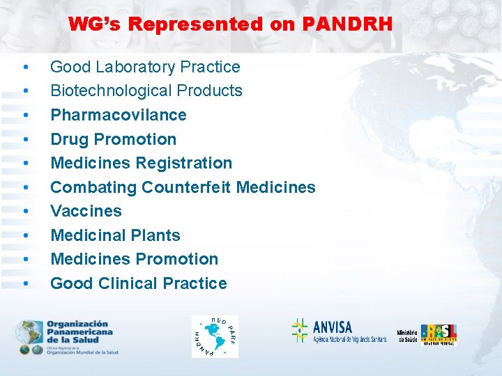WG’s Represented on PANDRH • • • Good Laboratory Practice Biotechnological Products Pharmacovilance Drug