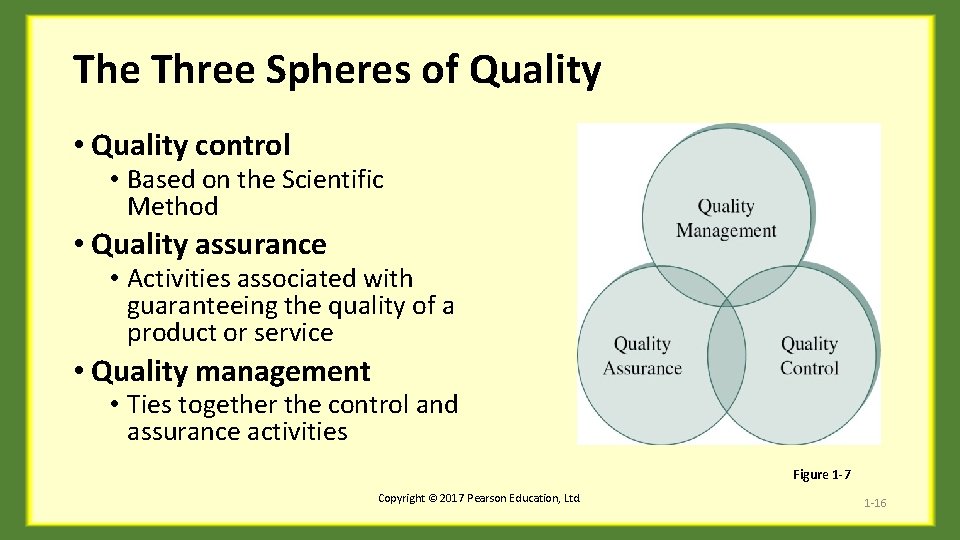 The Three Spheres of Quality • Quality control • Based on the Scientific Method
