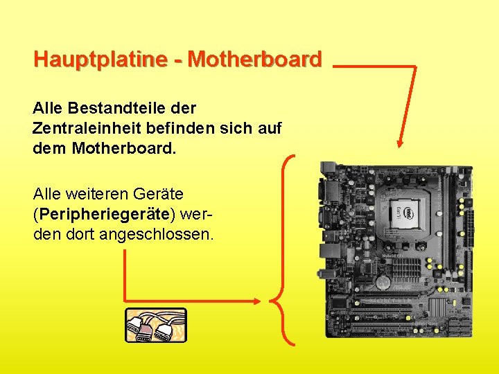 Hauptplatine - Motherboard Alle Bestandteile der Zentraleinheit befinden sich auf dem Motherboard. Alle weiteren