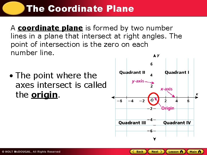 The Coordinate Plane A coordinate plane is formed by two number lines in a