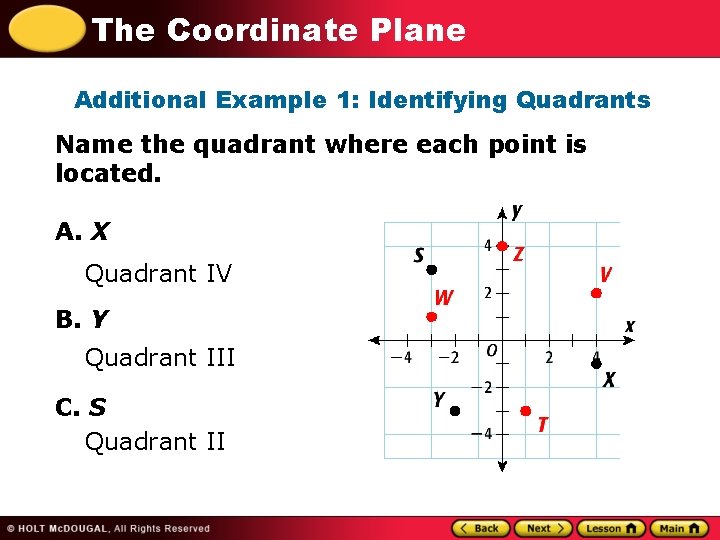 The Coordinate Plane Additional Example 1: Identifying Quadrants Name the quadrant where each point