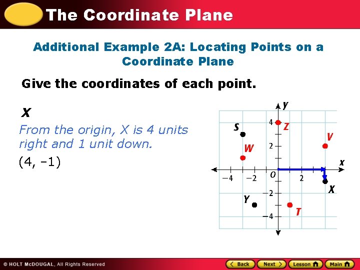 The Coordinate Plane Additional Example 2 A: Locating Points on a Coordinate Plane Give