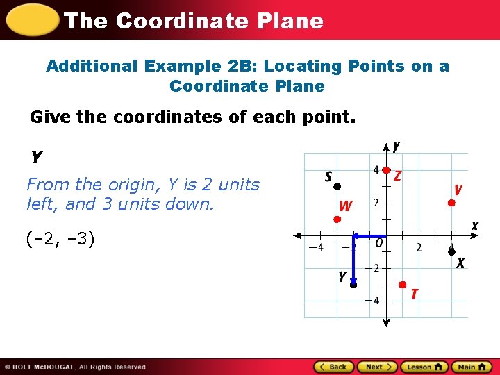 The Coordinate Plane Additional Example 2 B: Locating Points on a Coordinate Plane Give